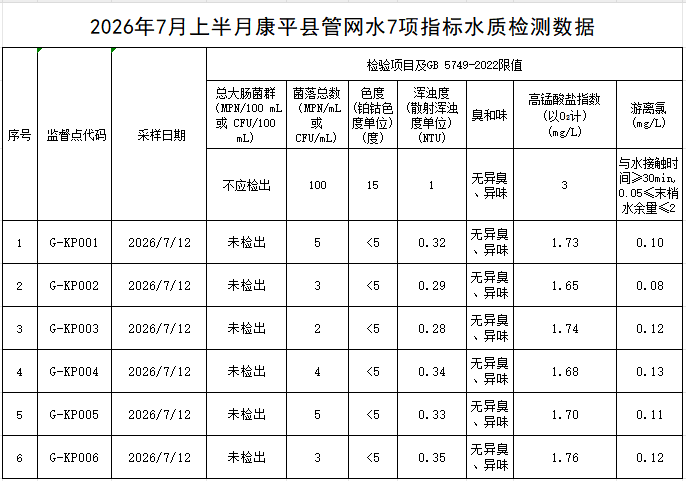 1785118017415156.png 康平.png