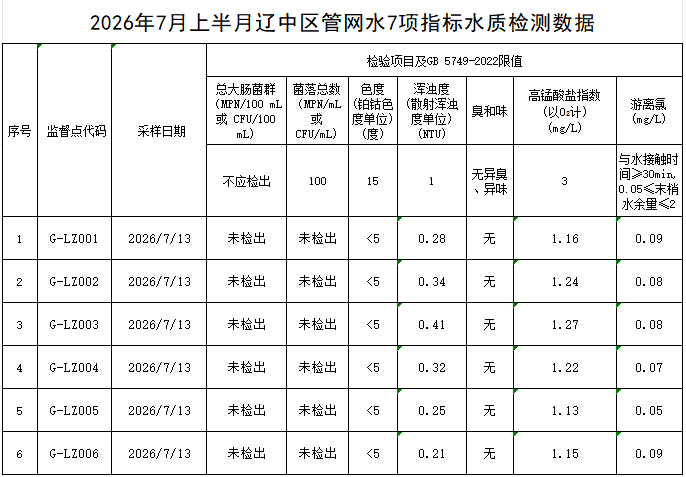 1785118020596786.png 辽中.png