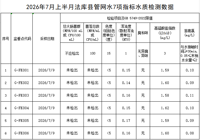 1785118024978121.png 法库.png